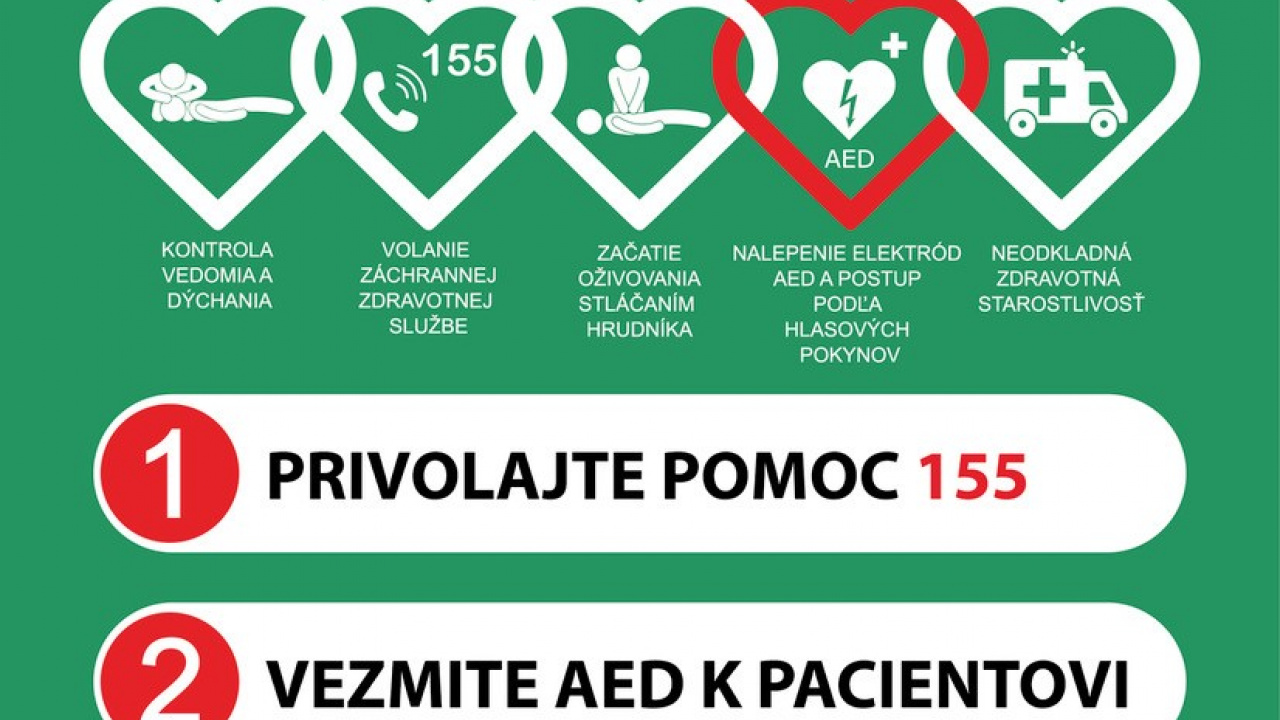 Fotografia fotogalérie Automatický externý defibrilátor