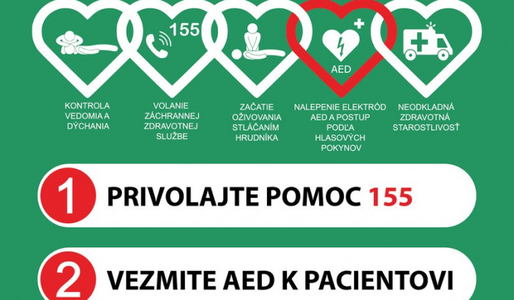 1. fotografia fotogalérie Automatický externý defibrilátor